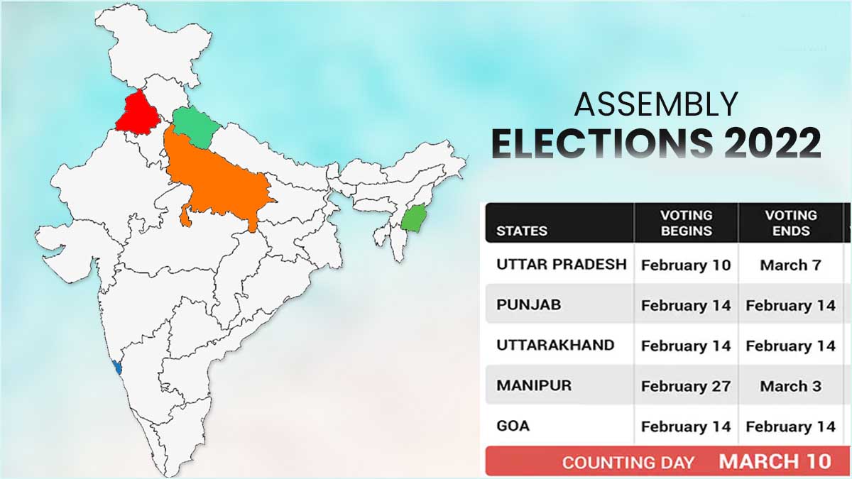 சட்டமன்ற தேர்தல் நடைபெற்ற 5 மாநிலங்களில் வெற்றி பெறப்போவது யார்? தேர்தலுக்கு பிந்தைய கருத்து கணிப்பு தகவல்…