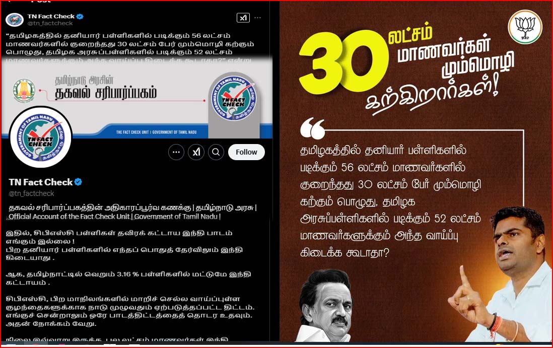 30லட்சம் மாணவர்கள் மும்மொழி கற்பதாக அண்ணாமலை தகவல் – ‘தவறான தகவல்’ என தமிழ்நாடு அரசின் தகவல் சரிபார்ப்பகம் பதில்….