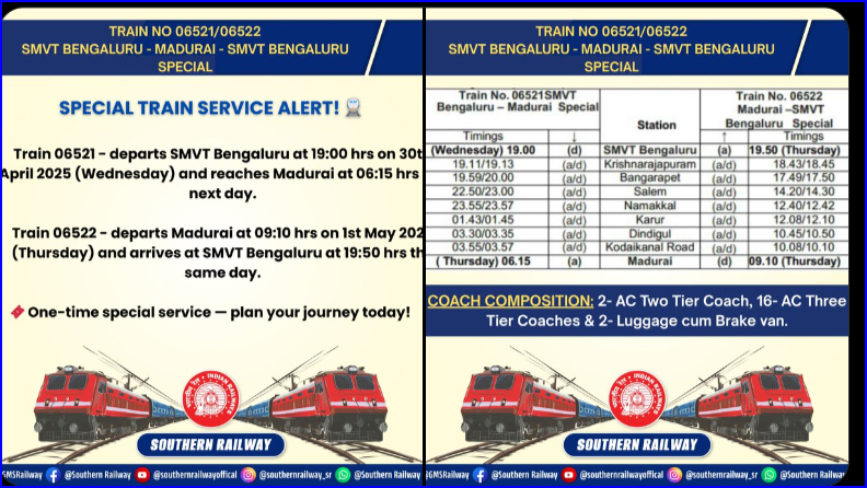 கோடை விடுமுறை: தாம்பரம்-திருச்சி,  மதுரை பெங்களூரு இடையே  சிறப்பு ரயில் அறிவிப்பு