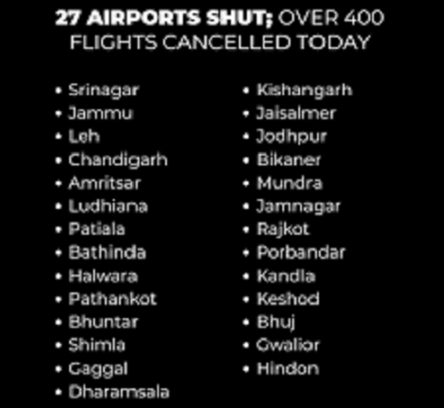 இந்தியாவில் மூடப்பட்ட விமான நிலையங்கள் மீண்டும் திறப்பு