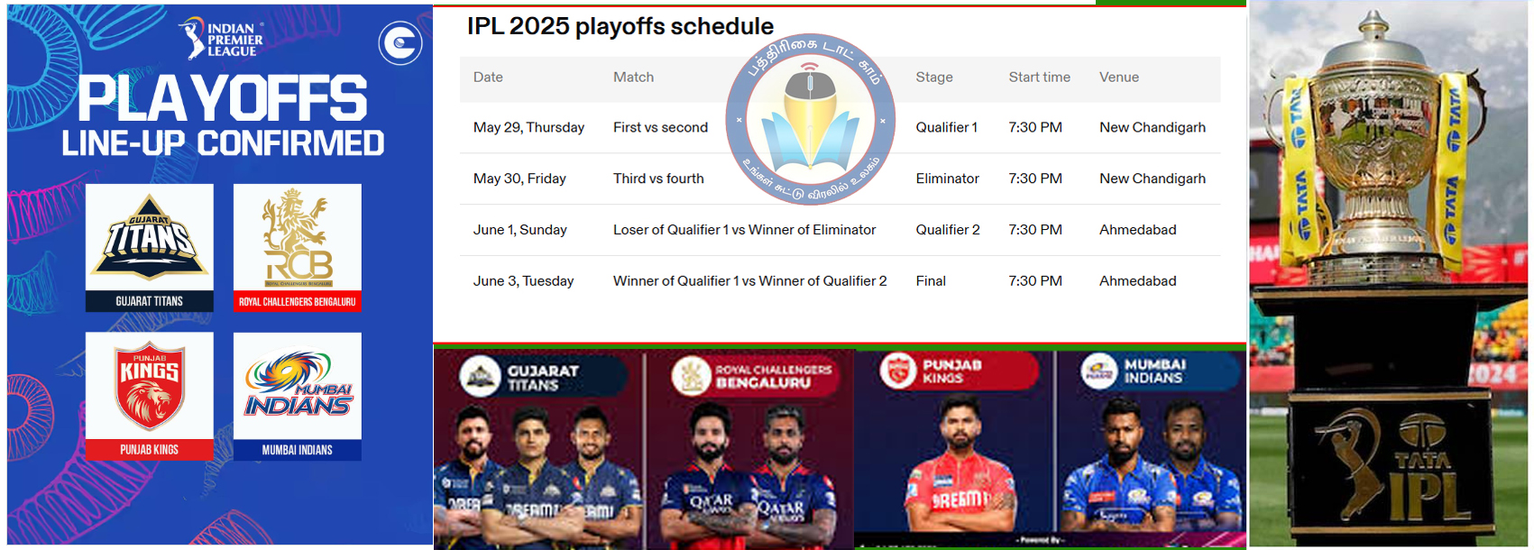 இந்த ஆண்டுக்கான ஐபிஎல் சாம்பியன் பட்டத்தை பிடிக்கப்போவது யார்? 4 அணிகளுக்கு இடையே பலத்த போட்டி