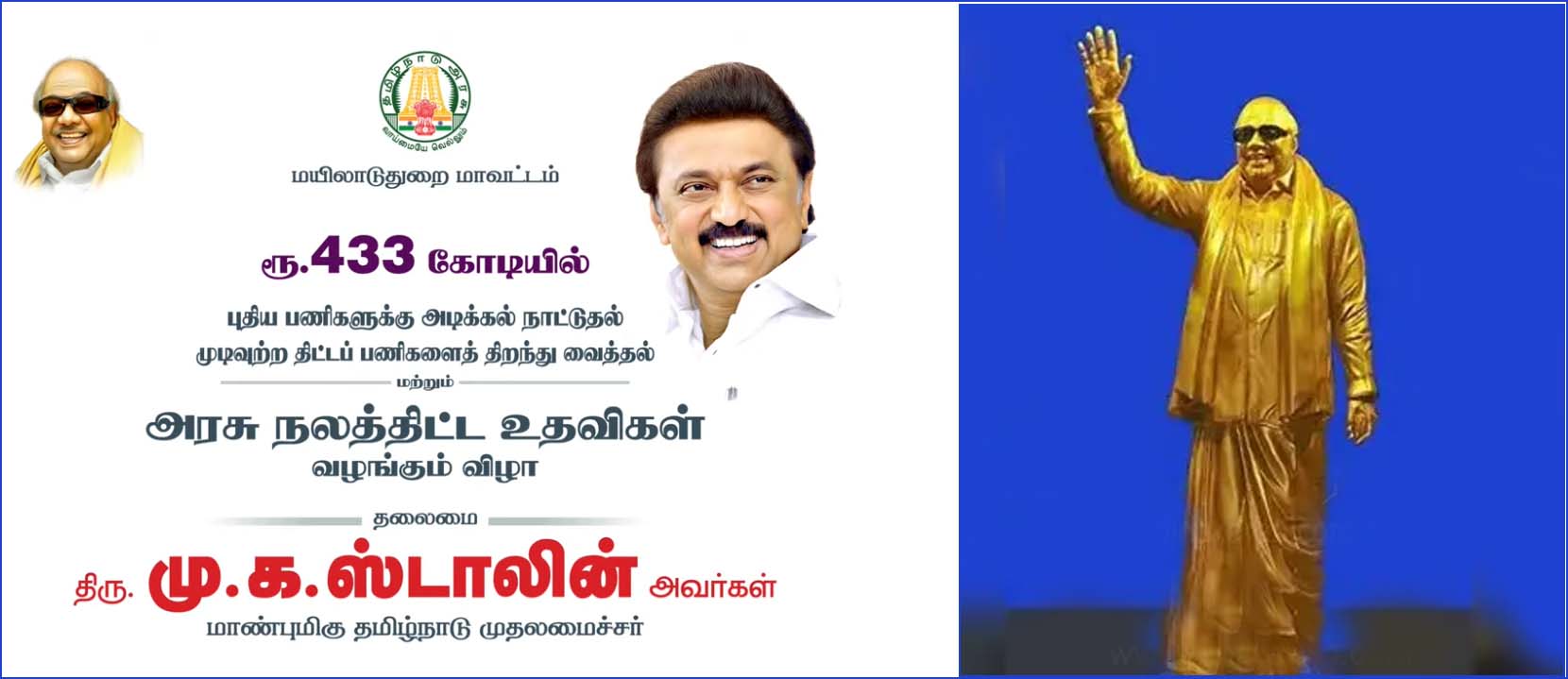 மயிலாடுதுறையில் முதல்வர் ஸ்டாலின்: மக்கள் நலத்திட்டங்கள், கலைஞர் சிலை திறப்பு, மாணவிகளுடன் செல்பி, ஓரணியில் தமிழ்நாடு பரப்புரை…