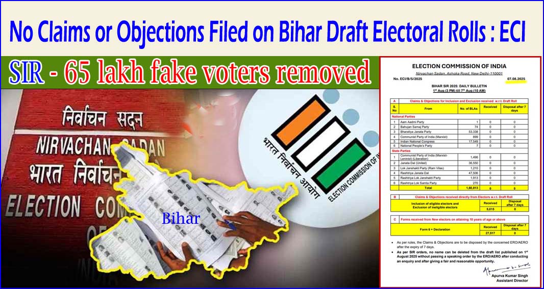 பீகார் சிறப்பு தீவிர திருத்தம்: இதுவரை எந்தவொரு அரசியல் கட்சியிம் ஆசேபனை கூட தெரிவிக்கவில்லை!