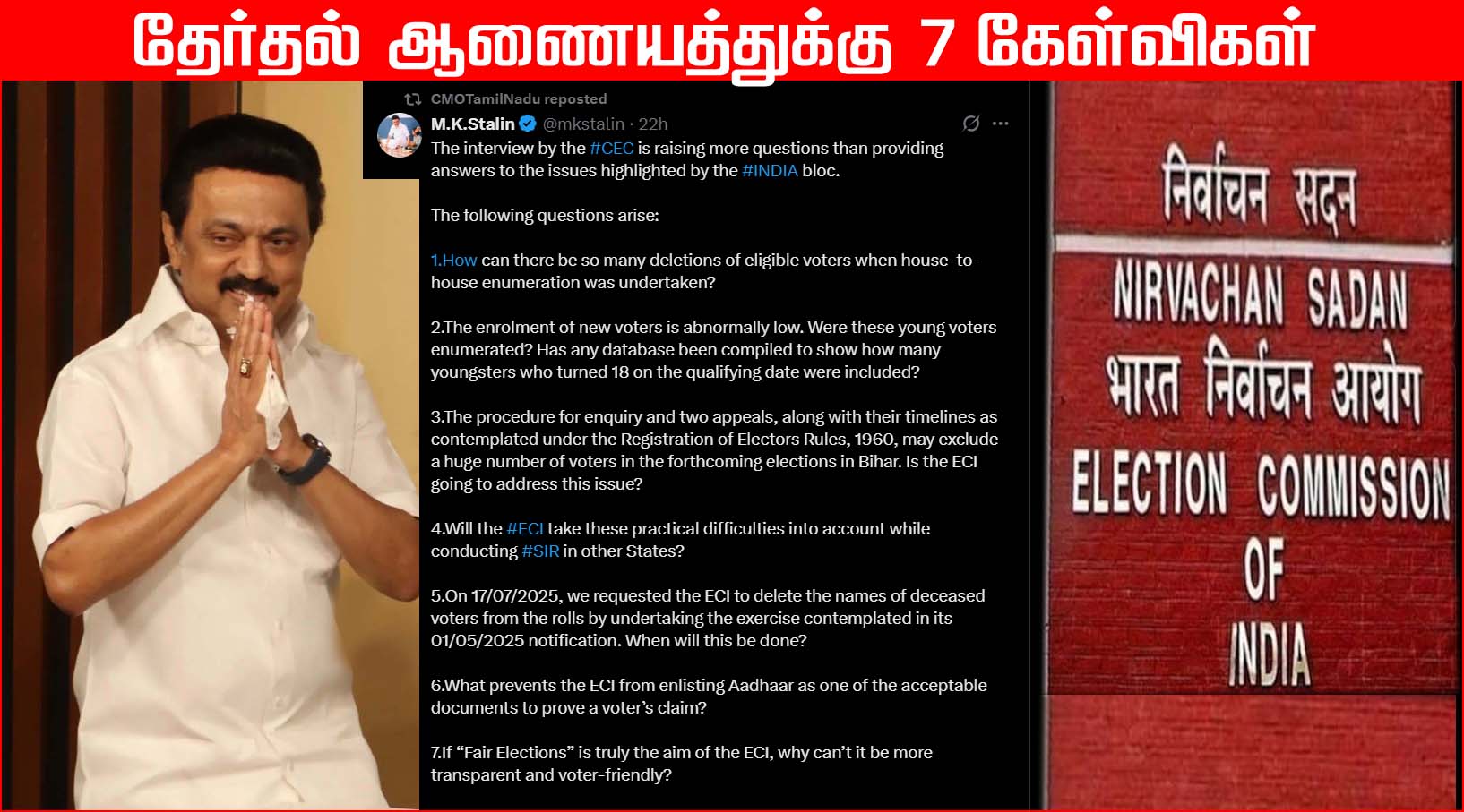 வாக்கு திருட்டு: தேர்தல் ஆணையத்துக்கு முதல்வர் ஸ்டாலின் 7 கேள்விகள்