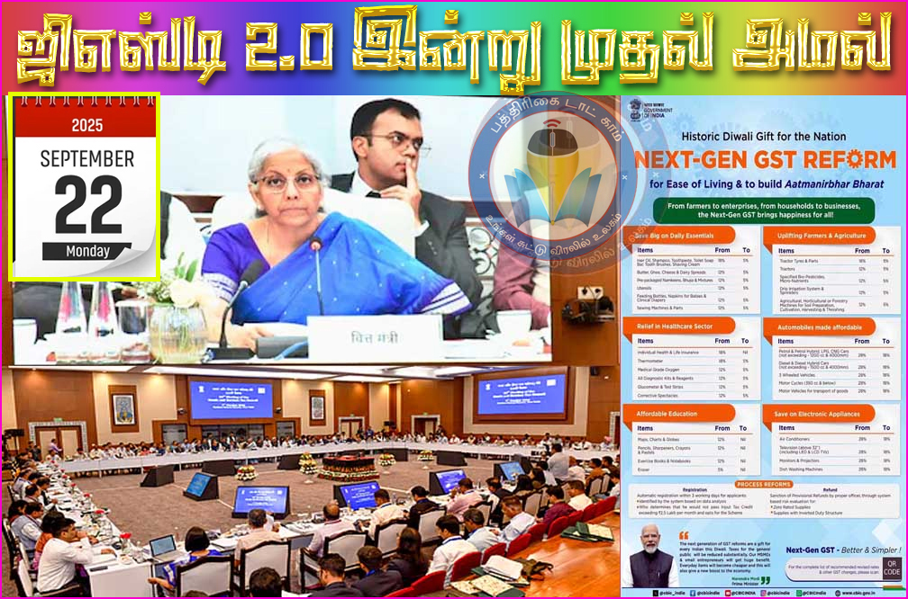ஜிஎஸ்டி 2.0:  புதிய  ஜிஎஸ்டி வரி குறைப்பு நாடு முழுவதும் இன்று முதல் அமலுக்கு வந்தது…