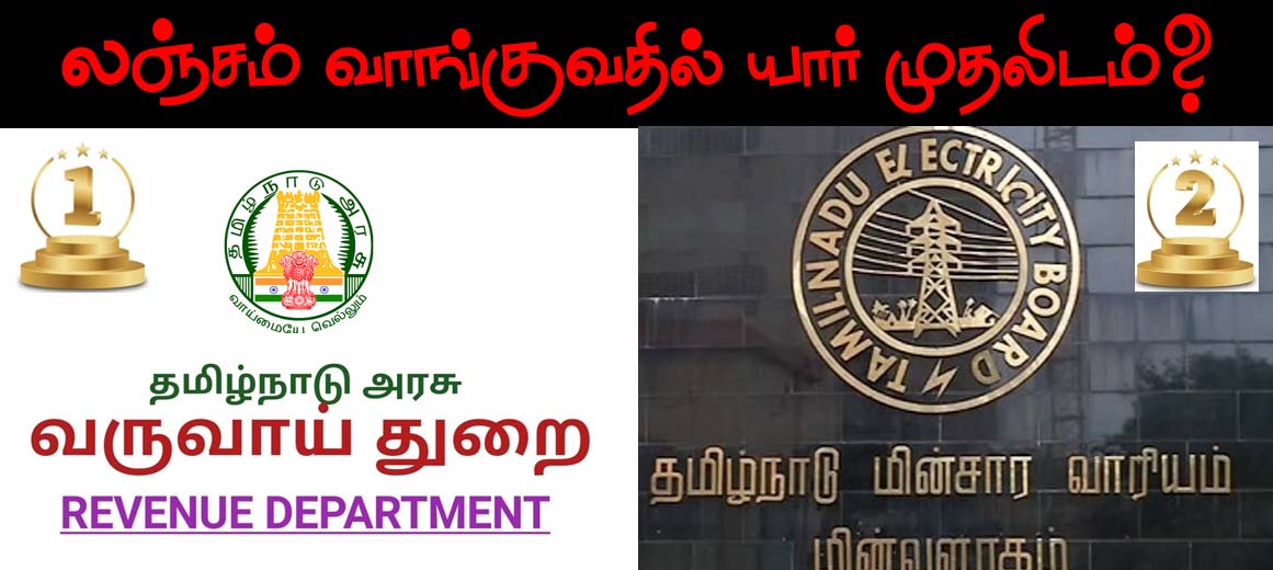 தமிழகத்தில் லஞ்சம் பெறுவதில் வருவாய்த்துறை முதலிடம்… மின்சாரத்துறை 2வது இடம்!