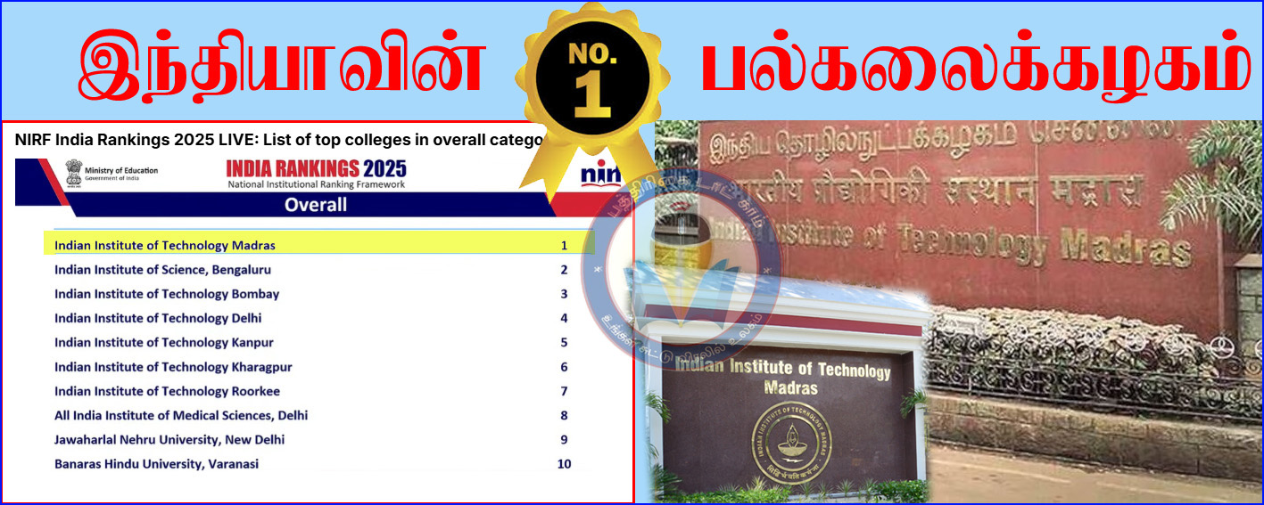 தேசிய கல்வி நிறுவனங்களின் தரவரிசை பட்டியலில் சென்னை ஐஐடி 7வது ஆண்டாக தொடர்ந்து முதலிடம்