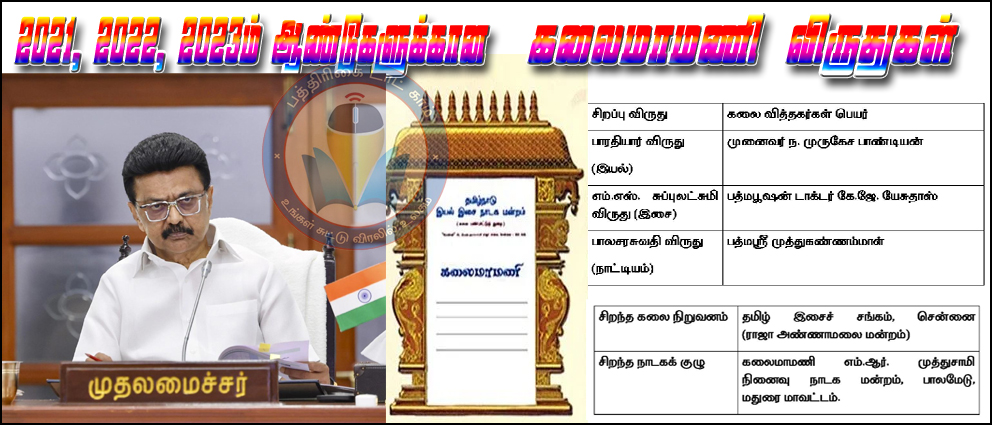 மூன்று ஆண்டுகளுக்கான ‘கலைமாமணி’ விருதுகளை அறிவித்தது தமிழ்நாடு அரசு…