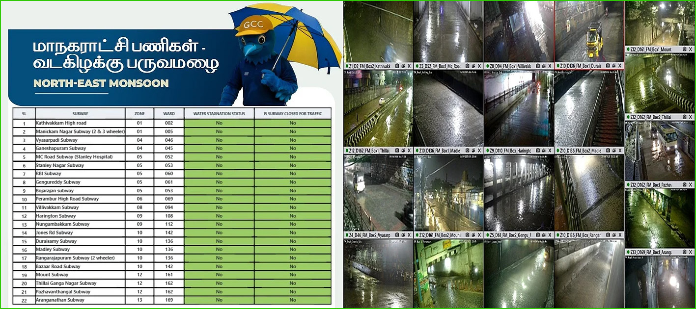 மொன்தா புயல் – மழை:  மாநகராட்சி எடுத்த நடவடிக்கைகள் என்னென்ன? விவரம் வெளியீடு…