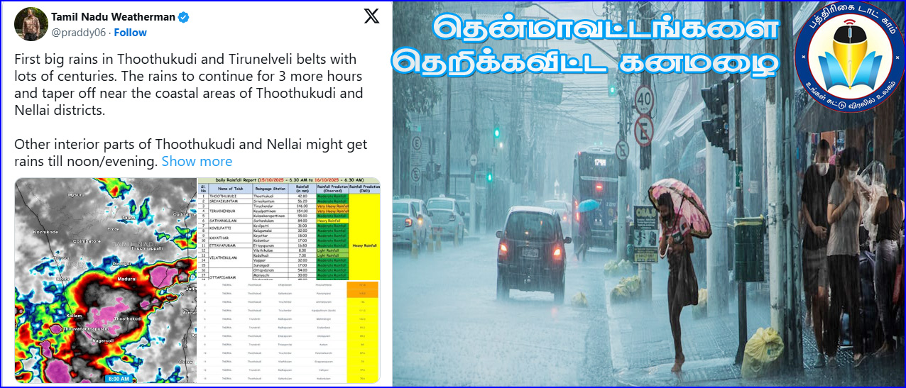 தொடக்கமே அதகளம்: தென்மாவட்டங்களை தெறிக்க விட்ட வடகிழக்கு பருவமழை… என்ன சொல்கிறார் பிரதீப் ஜான்