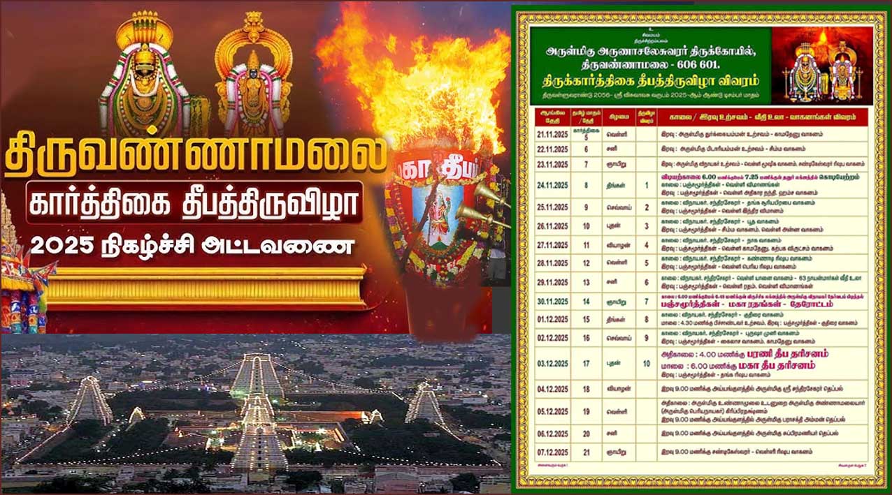 திருவண்ணாமலை தீபத் திருவிழா விவரம்! மலை மீது மகாதீபம் ஏற்ற 4,500 கிலோ நெய்  கொள்முதல்