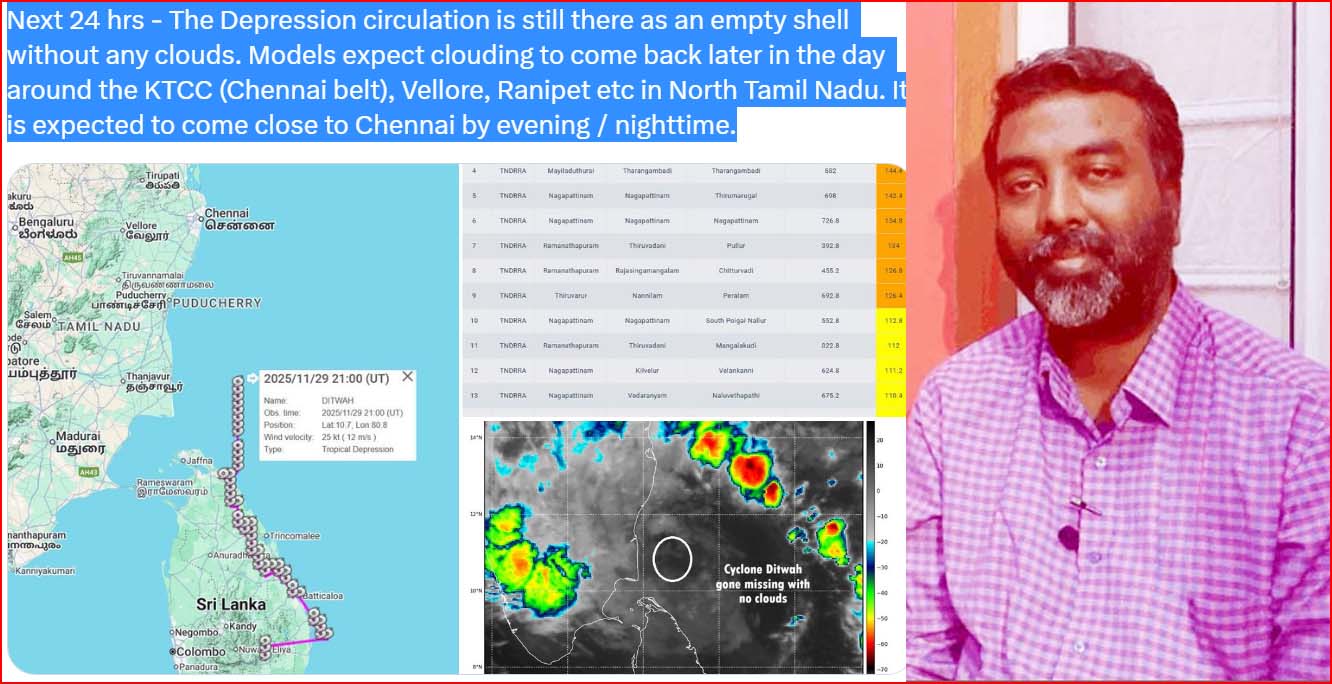 பலவீனமடைந்த ‘டிட்வா’ புயல் இன்று இரவு சென்னையை நெருங்கும்…! வெதர்மேன் தகவல்…