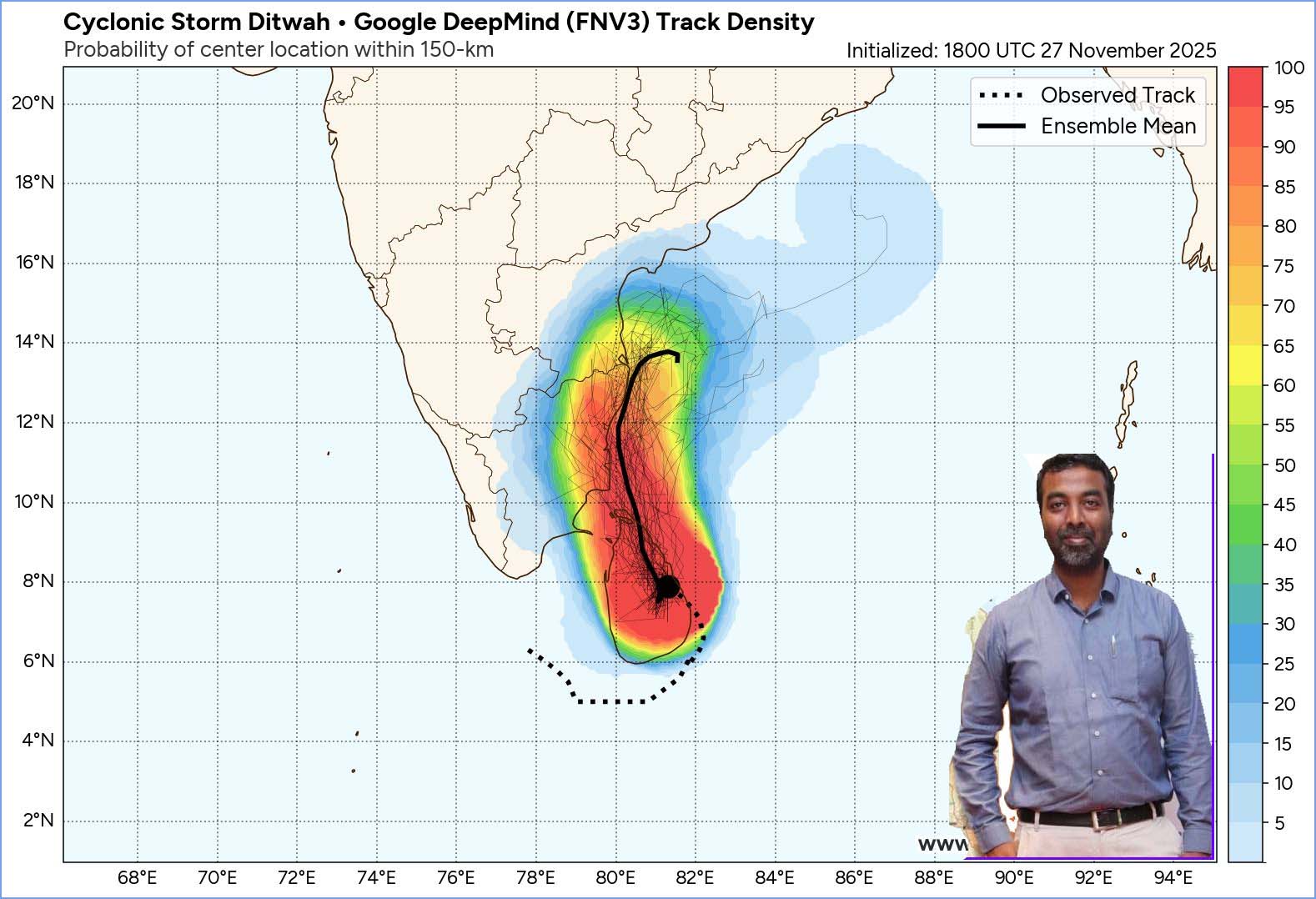 டிட்வா புயலால் அதி கனமழை, அதி தீவிர கன மழை பெய்ய வாய்ப்பு இல்லை! வெதர்மேன் தகவல்…