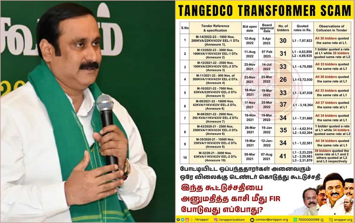 டிரான்ஸ்பார்மர் கொள்முதல் ஊழல் வழக்கை சிபிஐக்கு மாற்ற வேண்டும்! அன்புமணி
