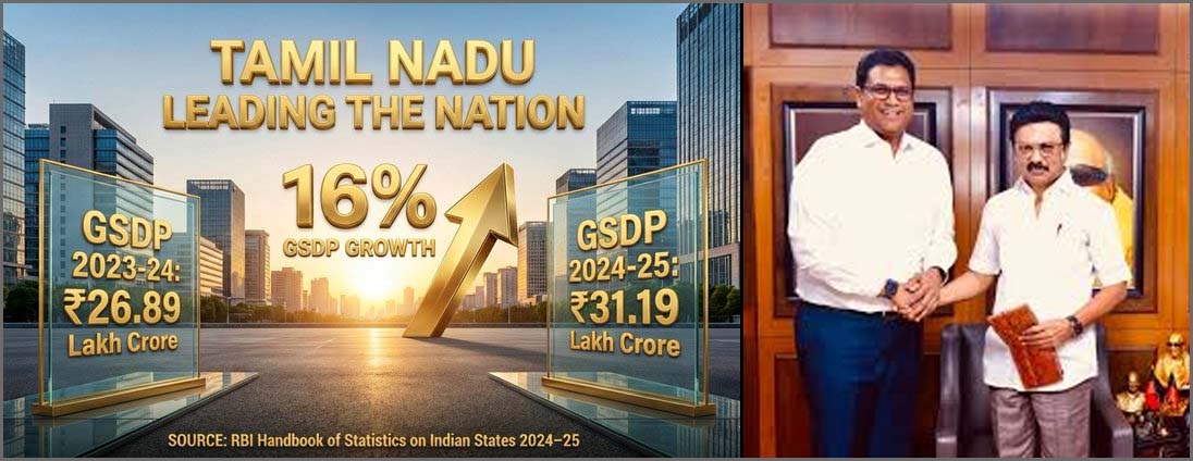 மாநிலங்களின் மொத்த உற்பத்தி வளர்ச்சி விகிதத்தில் தமிழ்நாடு முதலிடம்! அமைச்சர் டி.ஆர்.பி ராஜா