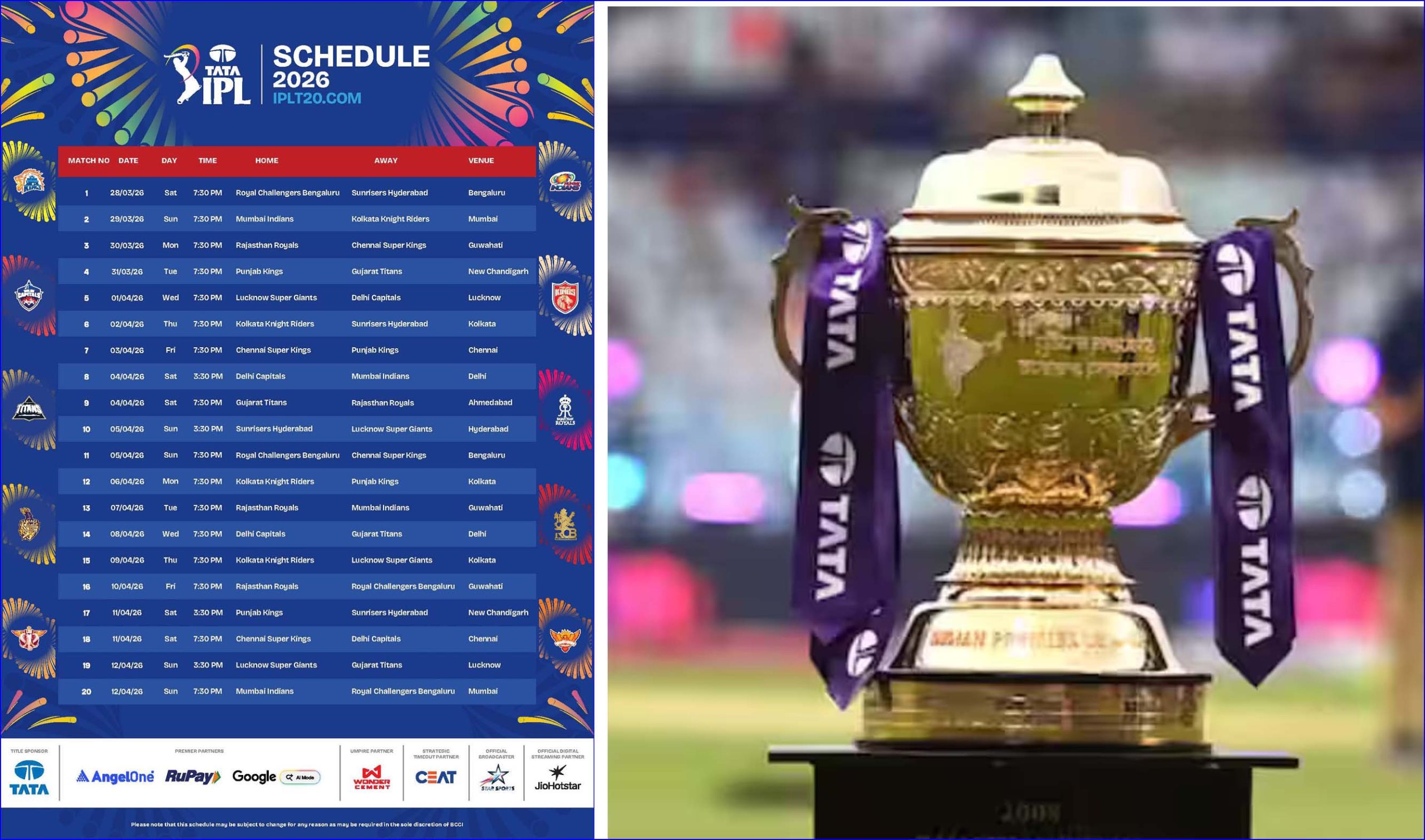 2026 ஐபிஎல் தொடருக்கான முதற்கட்ட போட்டி அட்டவணை வெளியீடு! பிசிசிஐ