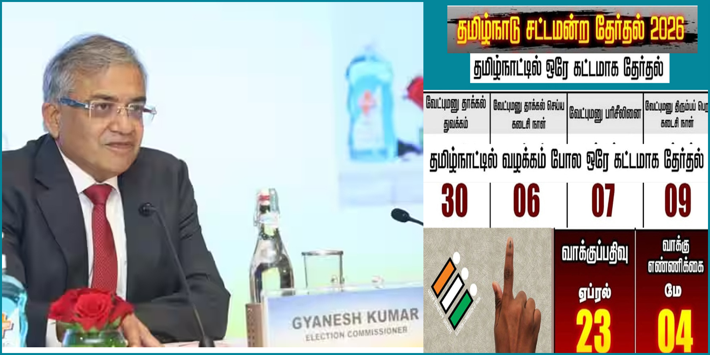 தமிழகத்தில் 5.67 கோடி வாக்காளர்கள், 75,032 ஓட்டுச்சாவடிகள்! ஞானேஷ்குமார் தகவல்…