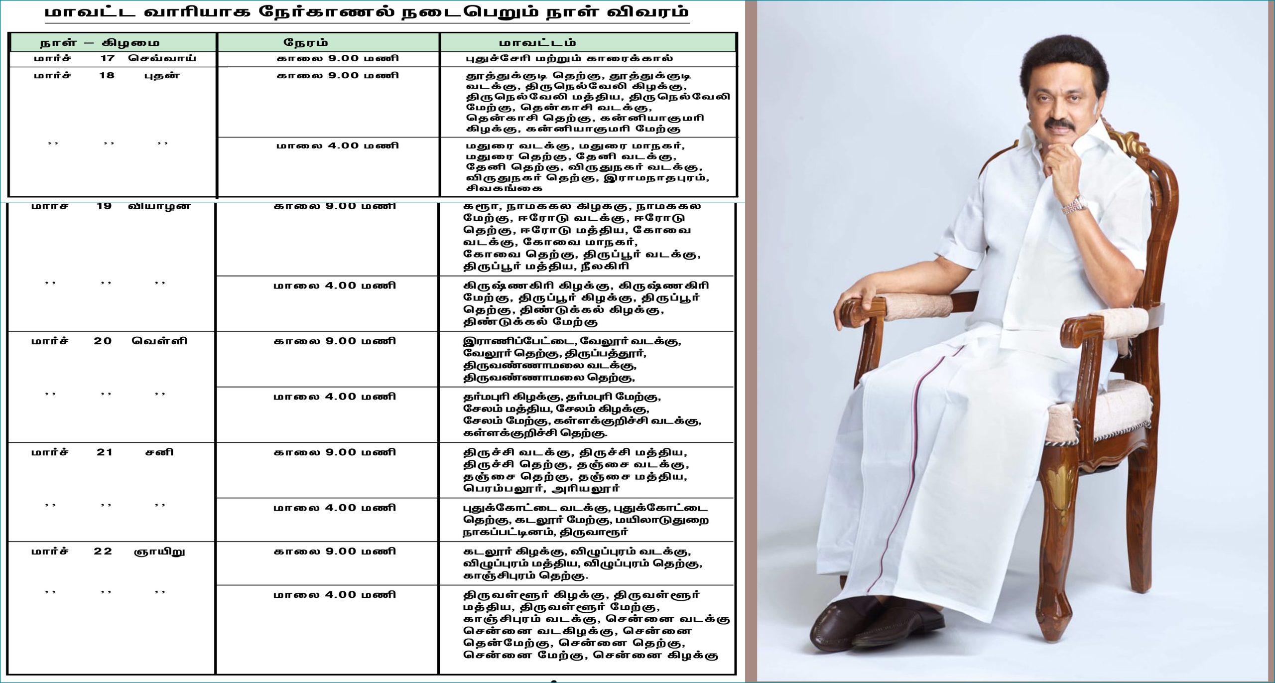 திமுகவில் தேர்தலில் போட்டியிட விருப்பமனு அளித்தவர்களிடம் நாளை முதல்  மு.க.ஸ்டாலின் நேர் காணல்!