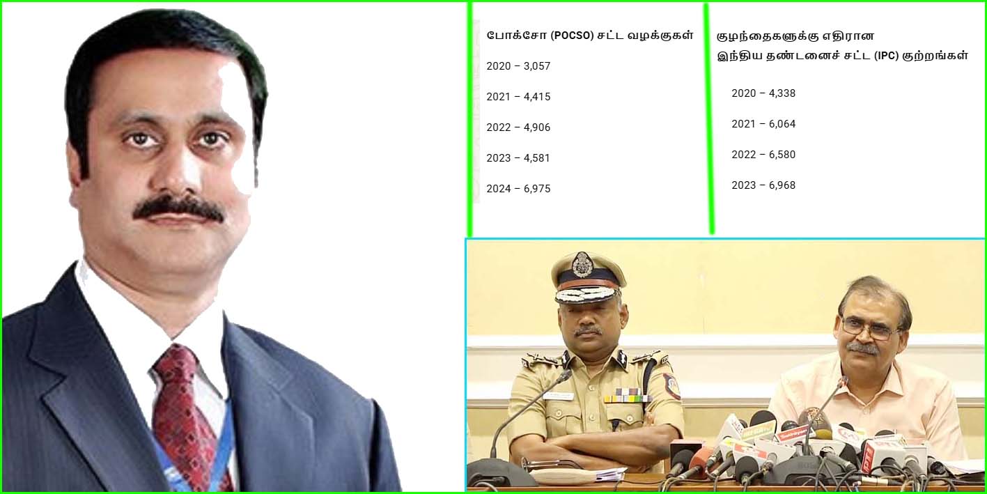 திமுக ஆட்சியில் குற்றங்கள் உயர்வு – தீரஜ்குமார் கூறிய தரவு தவறு; புள்ளி விவரங்களுடன் அன்புமணி சவால்…