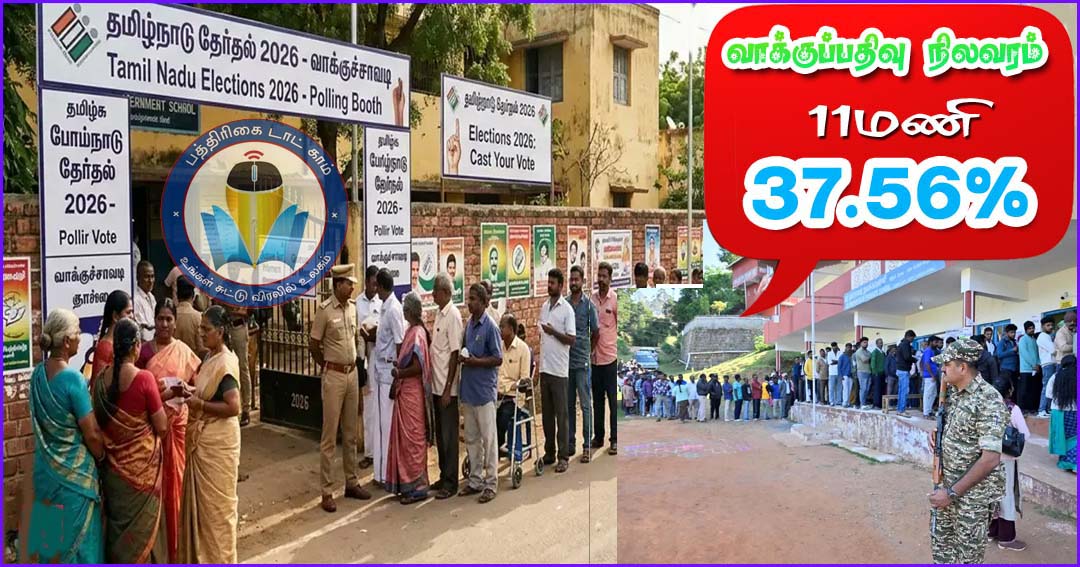 விறுவிறுப்பான வாக்குப்பதிவு:  காலை 11மணி வரை 37.56 சதவிகித வாக்குகள் பதிவு…