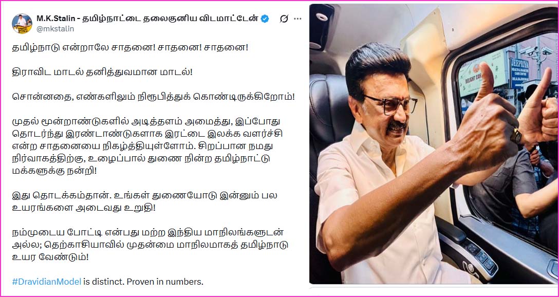 தமிழ்நாடு என்றாலே சாதனை! சாதனை! சாதனை!  முதலமைச்சர் மு.க.ஸ்டாலின்  பதிவு..