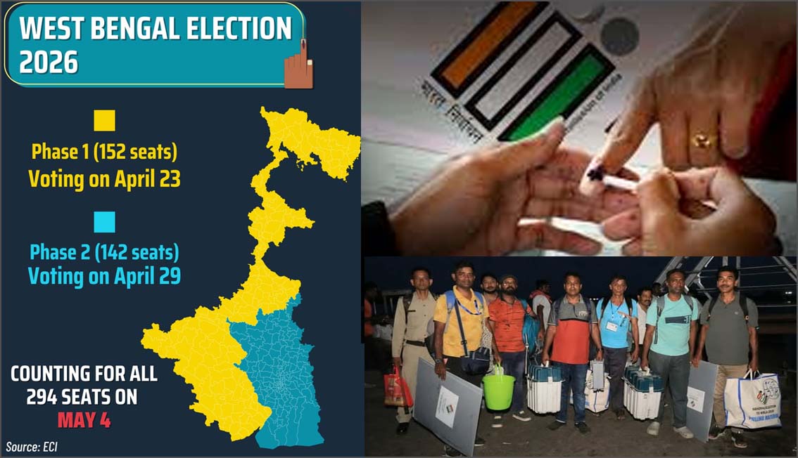 மேற்குவங்க மாநிலத்தில் நாளை இறுதிக்கட்ட வாக்குப்பதிவு….