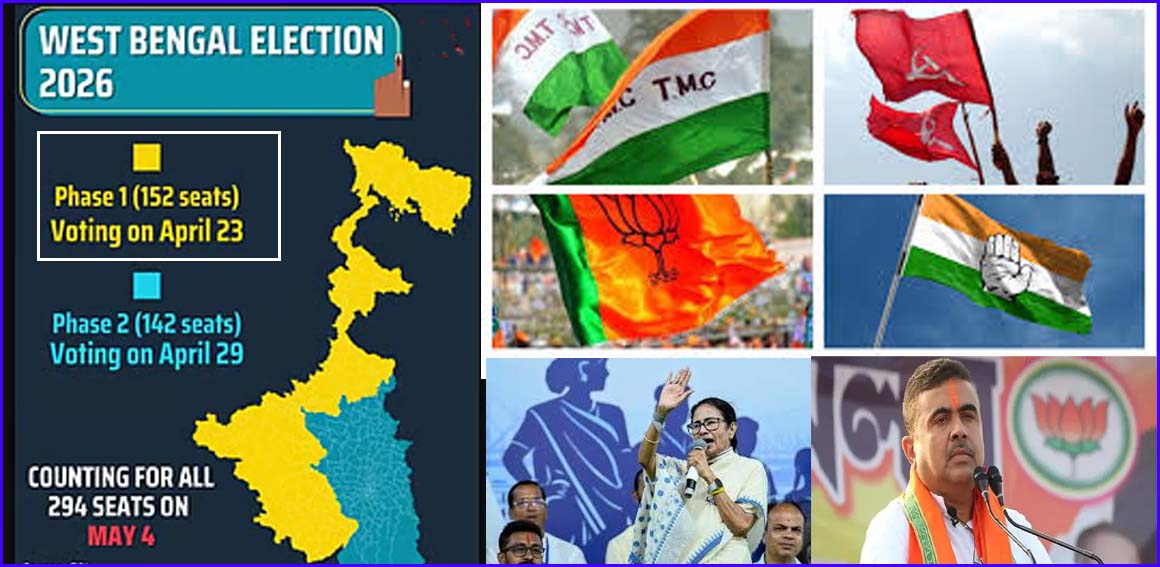 மேற்கு வங்க முதல் கட்ட தேர்தல்:  152 தொகுதிகளுக்கு நாளை வாக்குப் பதிவு – பல தொகுதிகளில் பதற்றம்…